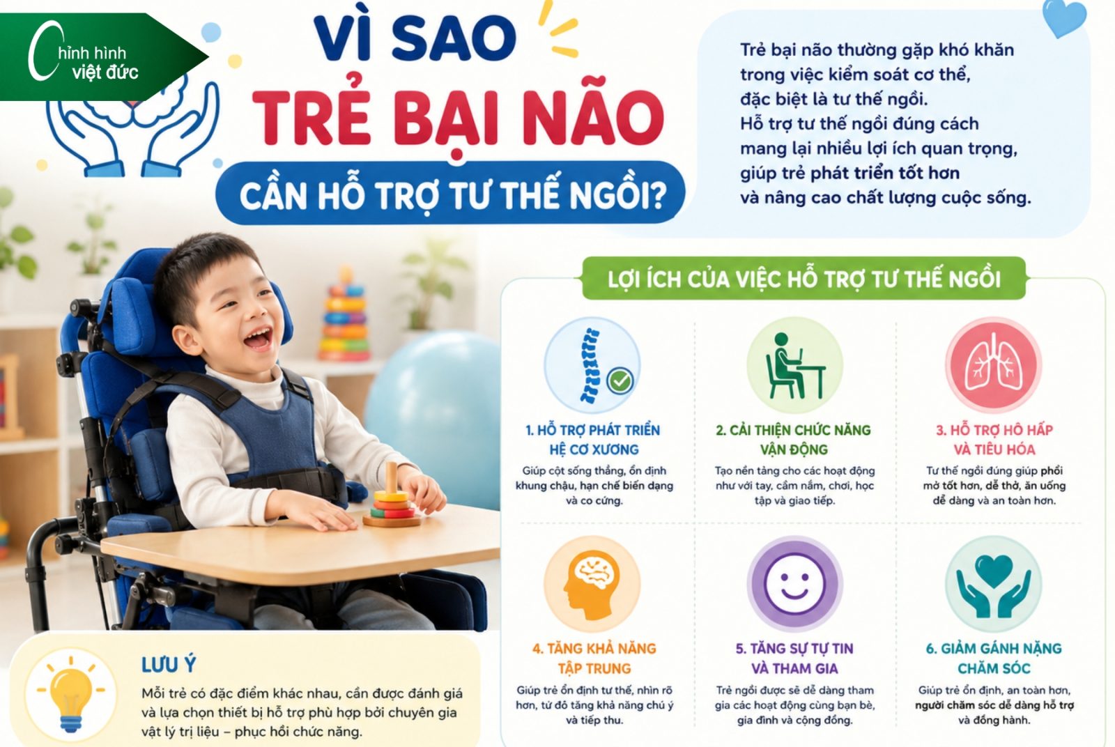 Các Loại Nẹp Chỉnh Hình Và Giải Pháp Phục Hồi Hiện Nay