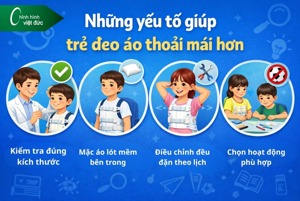 rẻ đeo áo chỉnh hình có ảnh hướng sinh hoạt học tập không