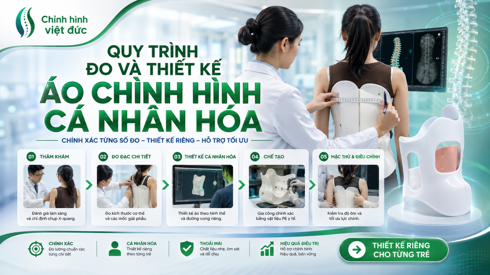 áo chỉnh hình cá nhân hóa