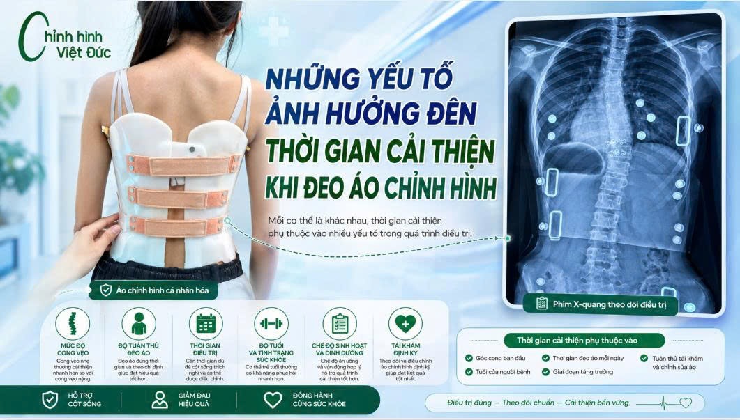 đeo áo chỉnh hình thế nào để cải thiện cột sống