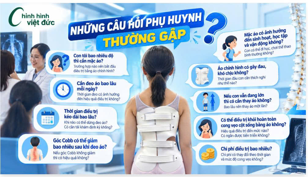 Góc Cobb giảm có phải là yếu tố duy nhất đánh giá hiệu quả?